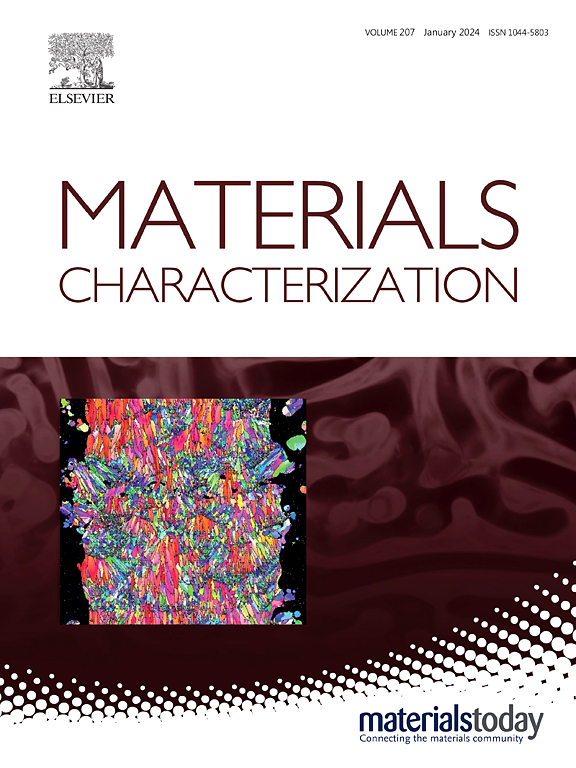 Go to journal home page - Materials Characterization